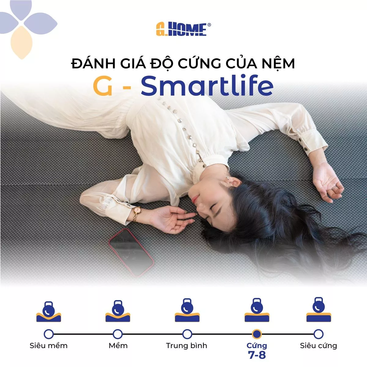 Nệm Bông Ép Gấp 3 G-Smartlife