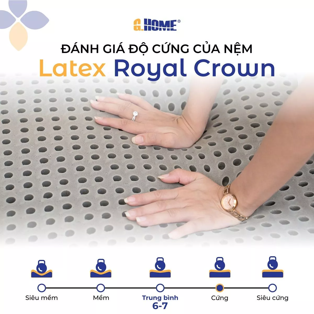 Nệm Cao Su Thiên Nhiên Hoạt Tính Latex Royal Crown