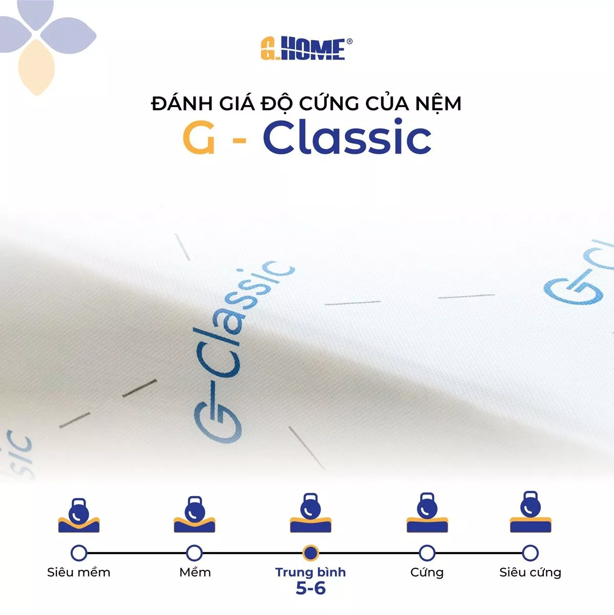 Nệm Foam G – Classic