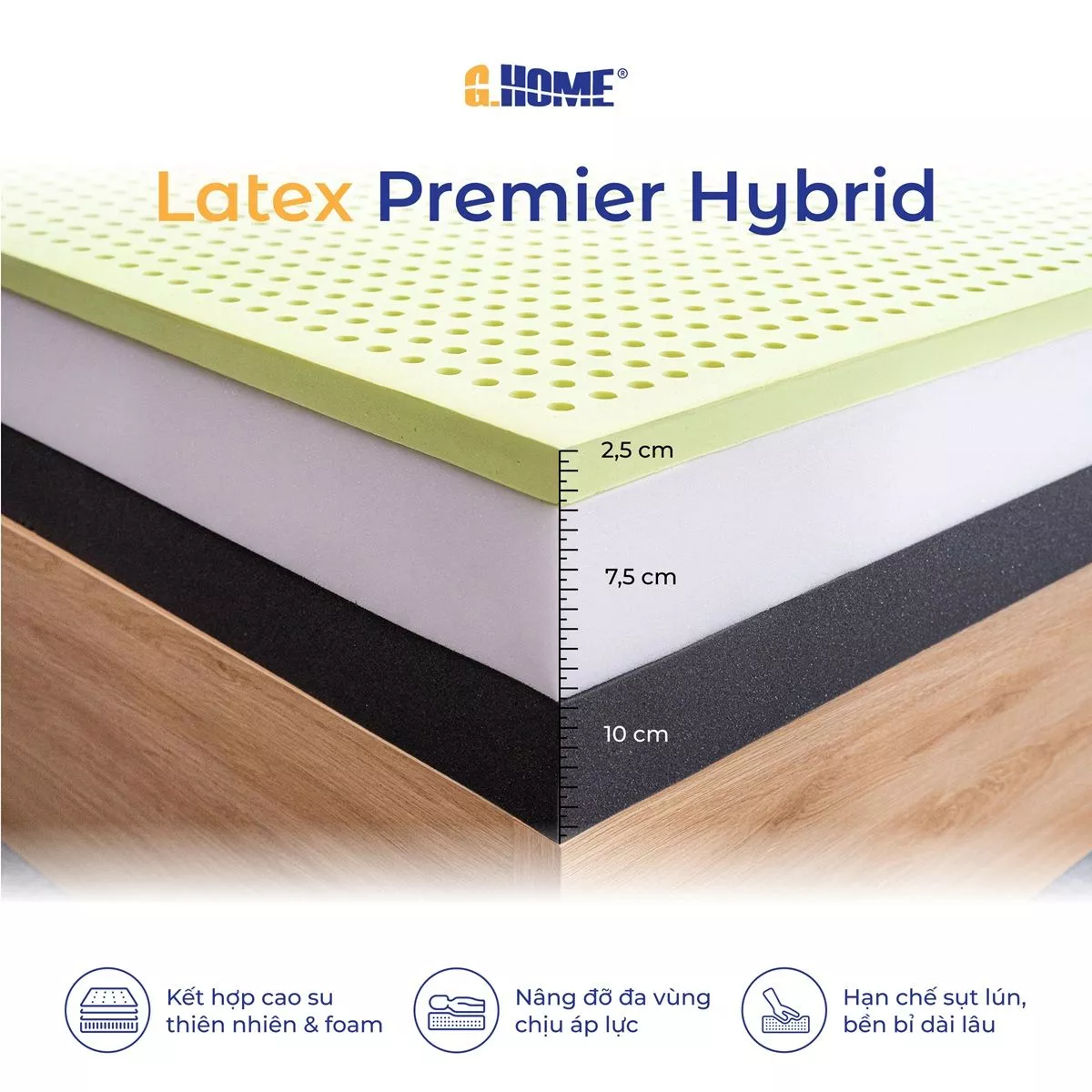Nệm Foam Latex Premier Hybrid
