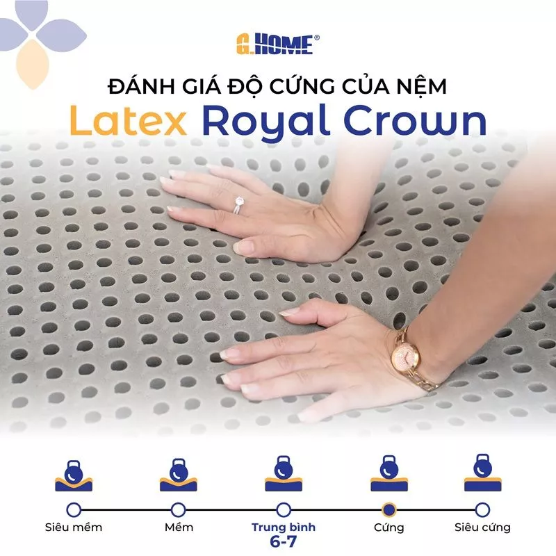 Nệm Cao Su Thiên Nhiên Hoạt Tính Latex Royal Crown
