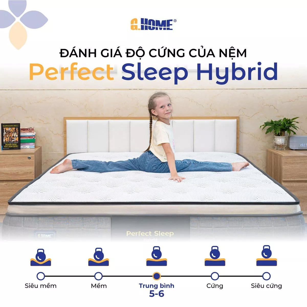 Nệm Lò Xo Perfect Sleep Hybrid Túi Độc Lập 3 Viền