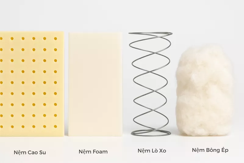 Hướng Dẫn Chọn Nệm Cho Người Đau Lưng Và Đau Cột Sống
