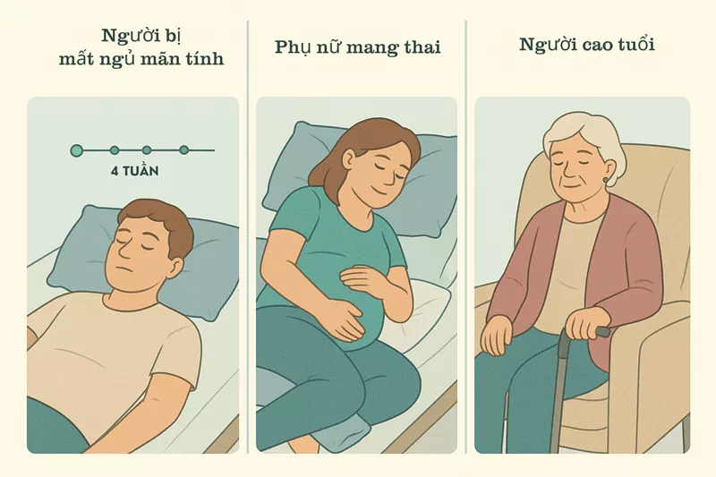 5 Kỹ Thuật Thư Giãn Trước Khi Ngủ: Khoa Học + Nệm Chất Lượng