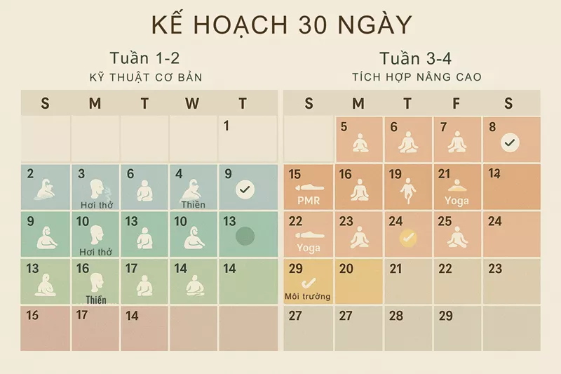 5 Kỹ Thuật Thư Giãn Trước Khi Ngủ: Khoa Học + Nệm Chất Lượng