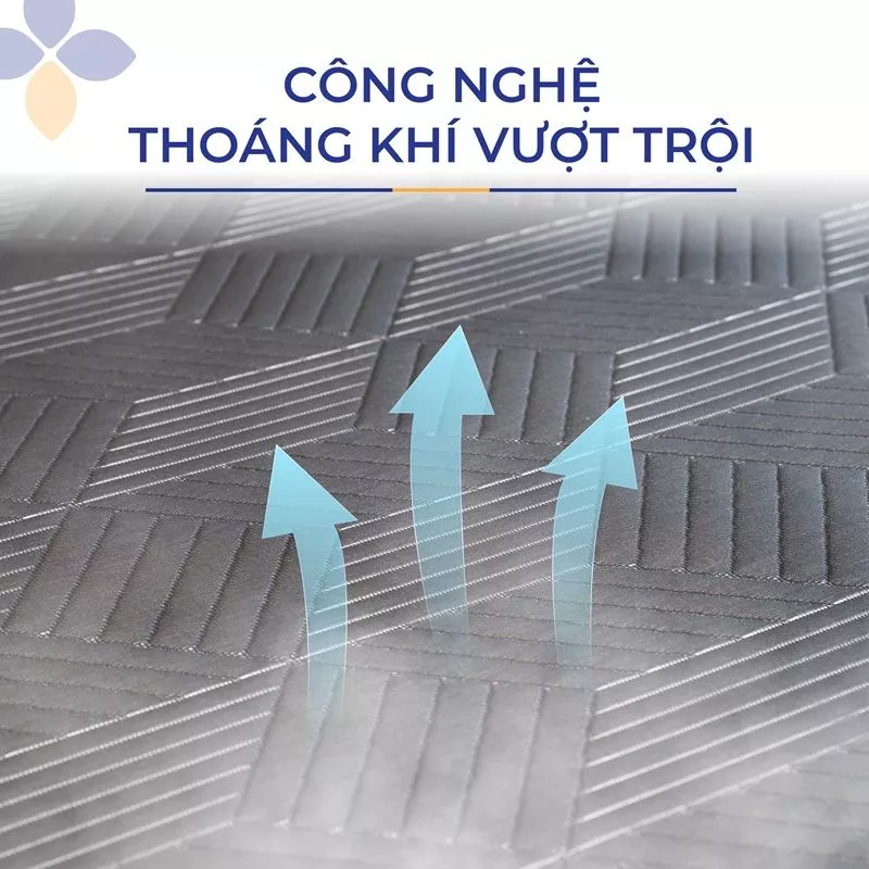 Khả Năng Thông Thoáng Vượt Trội