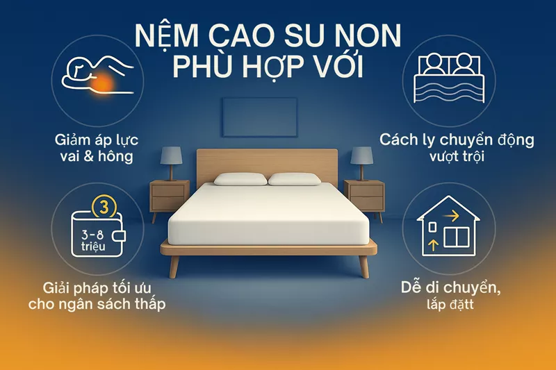 Nệm Cao Su  Non Phù Hợp Với