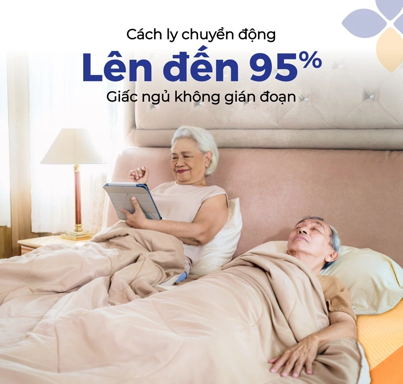 Nệm Cao Su Thiên Nhiên Hỗ Trợ Giấc Ngủ Như Thế Nào?