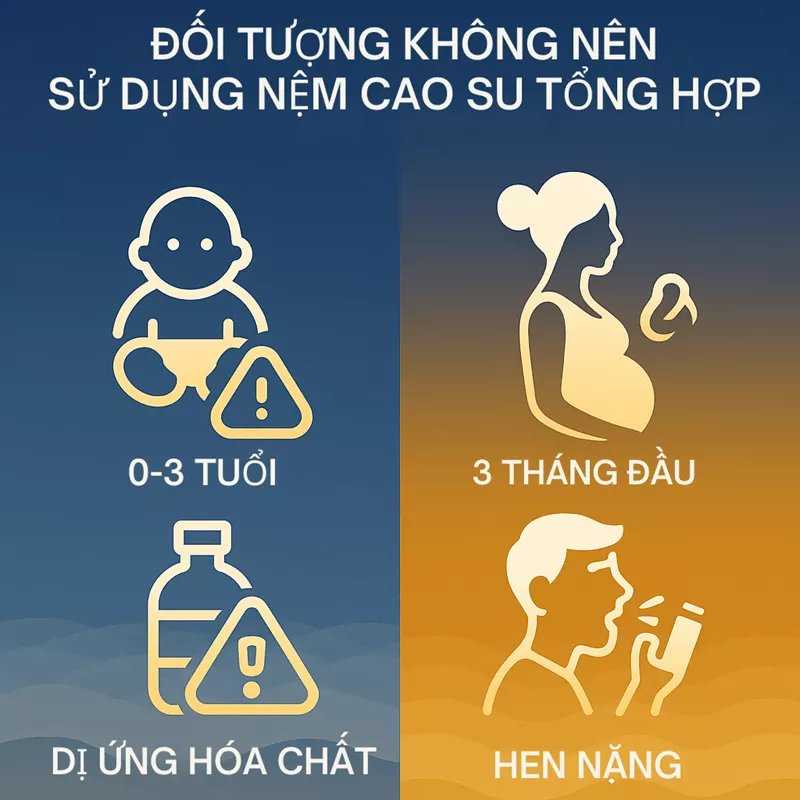Đối Tượng Không Nên Sử Dụng